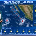 Los Cabos weather report for September 21, 2026 showing Tropical Storm Polo, today’s forecast and seven-day temperatures in Celsius and Fahrenheit